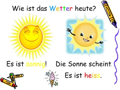 Тема: Погода сочинение по немецкому языку для школьников, рассказ для  начинающих
