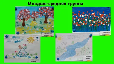 Майстер-клас зі створення панно на тему Весна-красна | Діти в місті Україна