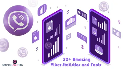 Viber Community: How to Use Viber Communities for Business