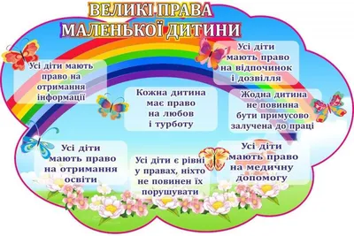 Купить Стенд Права ребенка Облачка артикул 5231 недорого в Украине с  доставкой