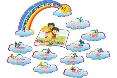 Стенд Права ребенка с информацией Стенды для детских садов ДОУ и школ