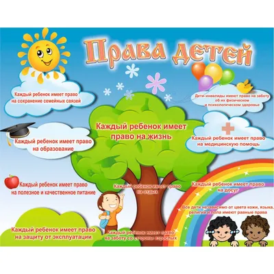Стенд Права детей на фоне неба с радугой Стенды для детских садов ДОУ и школ