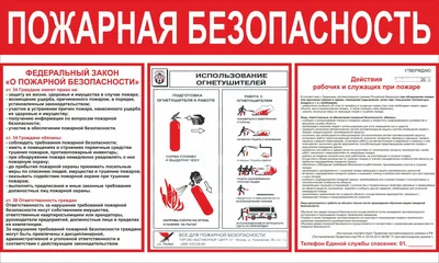 Купить Плакат \"Уголок пожарной безопасности СБОРНЫЙ\" в Ташкенте,  Узбекистане | PosterTb