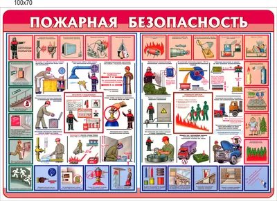 Уголок по охране труда и пожарной безопасности, 950*850 мм (3224) купить в  Минске, цена