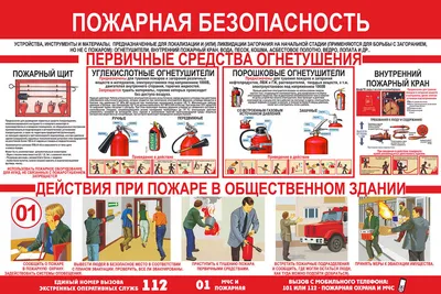 Плакат Пожарная безопасность на предприятии