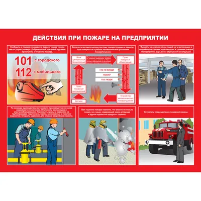 Плакаты и инструкции по пожарной безопасности, купить, цена