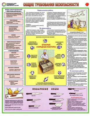 Купить Плакат \"Пожарная безопасность на предприятии\" в Санкт-Петербурге,  типография Рубланк