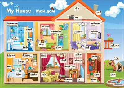Мой дом сочинение - My house описание идеального жилья для жизни