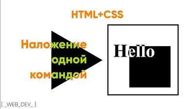 CSS для настройки текста поверх изображений | xhtml.ru