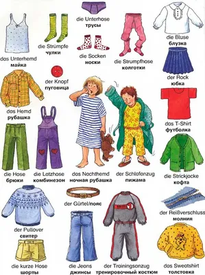 НОУ Детский Центр \"Солнце\" - Английский для детей. Одежда
