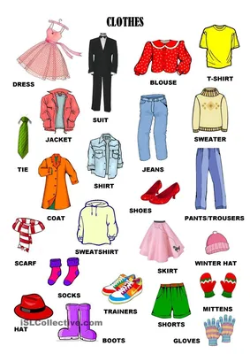 Рассказ-описание одежды на английском языке с переводом