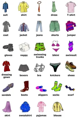 одежда в английском языке: 2 тыс изображений найдено в Яндекс.Картинках |  Clothes english vocabulary, Vocabulary, Vocabulary clothes