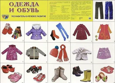 Раскраски На английском одежда (15 шт.) - скачать или распечатать бесплатно  #19812