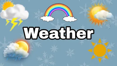 English Vocabulary - Weather. Учим английский язык - Погода - YouTube