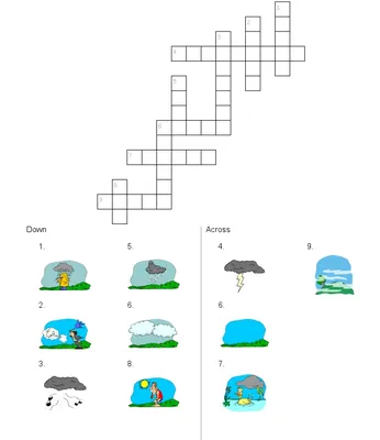 Карточки Погода на Английском Языке для детей: распечатать шаблоны →  slotObzor.com
