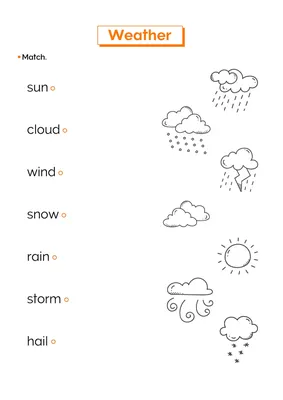Карточки Погода на Английском Языке для детей: распечатать шаблоны →  slotObzor.com