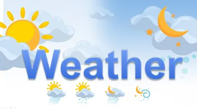 Про погоду на английском: как описать природные явления?