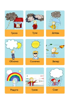 Карточки \"Погода\" - АККП | Дошкольный алфавит, Лэпбук, Дошкольные учебные  мероприятия