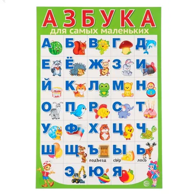 Конспект урока по русскому языку. 1 класс. Тема: “Алфавит”.
