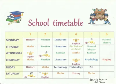 Расписание уроков друга. Урок английского языка в 4-м классе – NG-PRESS.BY