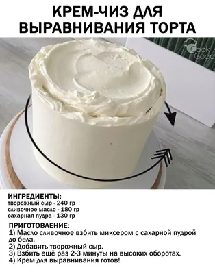 Крем чиз на масле для выравнивания торта рецепт с фото пошагово - 1000.menu