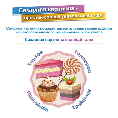 Сахарная картинка на торт: купить, цена и особенности такого варианта  декора — IT.DOC