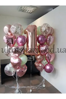 Почему стоит преподнести воздушные шары на День рождения?
