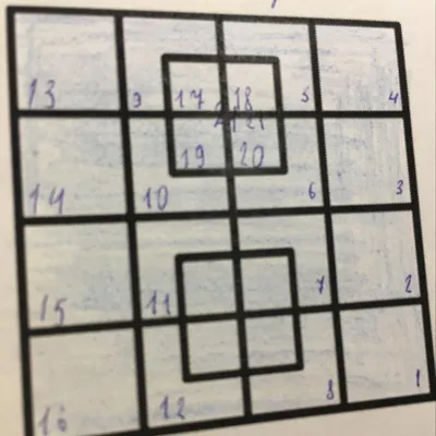 CLICK - 🤔 Сколько квадратов на картинке? ✓ Ответами... | Facebook