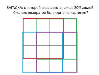 Сколько квадратов на рисунке - логическая загадка, головоломка | РБК Украина