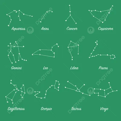 Созвездия на небе: их расположения и характеристики