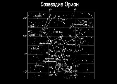 🎁 Светящаяся карта созвездий Star Light Map (на русском) - купить  оригинальный подарок в Москве