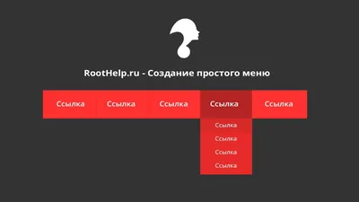 Создание простого меню для сайта на HTML и CSS