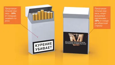 Самая страшная картинка на пачках сигарет в Европе | Пикабу