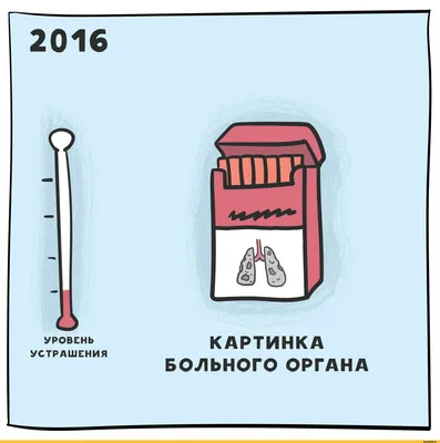 В России захотели увеличить «страшные картинки» на пачках сигарет