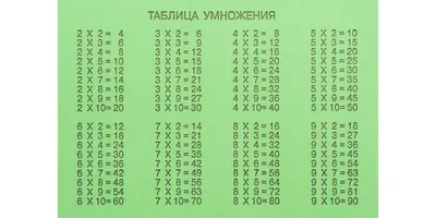 Время по номеру 8 10, таблица умножения, иллюстрация вектора Иллюстрация  вектора - иллюстрации насчитывающей тазик, просто: 200502182