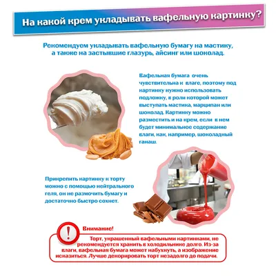 Конфеты вафельные Победа без сахара в горьком шоколаде, 150г. купить в  России, цена на сайте - ДиаМарка