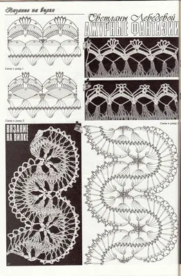 вязание на вилке для начинающих схемы: 19 тыс изображений найдено в  Яндекс.Картинках | Hairpin lace crochet, Hairpin crochet pattern, Hairpin  lace patterns