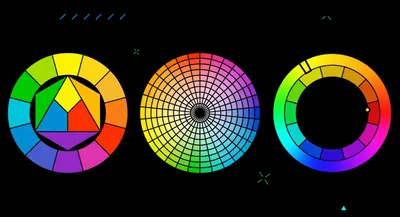Теория цвета: как выбрать правильные цвета для сайта | Unisender