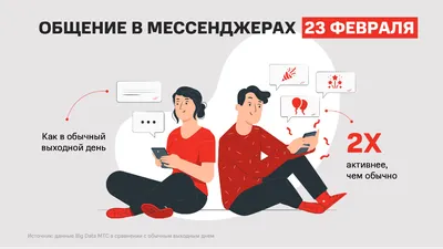 Корпоратив онлайн на 23 и 8 | Снова Праздник! | Коллекция праздничных идей
