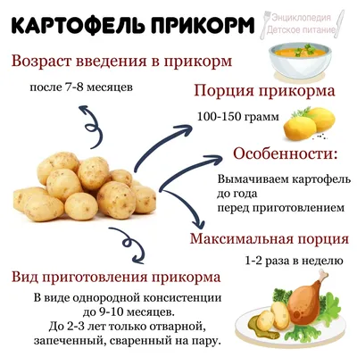 Аллергия у школьников: лечим бережно и аккуратно | Полисорб МП