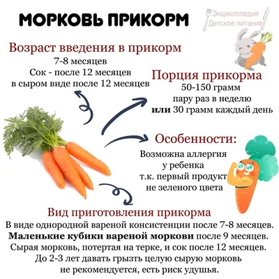 Врачи объяснили, как отличить аллергию от ОРВИ – Москва 24, 13.05.2021