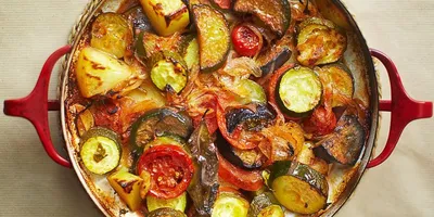 Курица с картошкой и овощами в духовке рецепт с фото пошагово - 1000.menu
