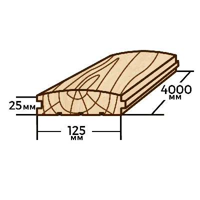 Блок-хаус сосна 35*135*4000 мм купить по цене от производителя Drevo