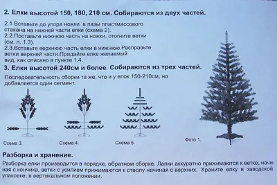 Елка литая Смерека VIP 2,2м елка искусственная елка зеленая ель штучная елка  ялинка штучна лита ялинка (ID#1514457217), цена: 3999.70 ₴, купить на  Prom.ua