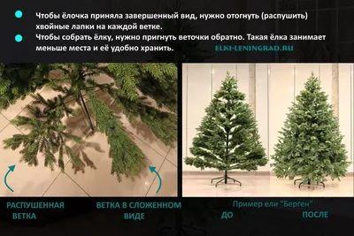 Искусственная новогодняя елка Премиум, литая, 210 см — купить в  интернет-магазине по низкой цене на Яндекс Маркете