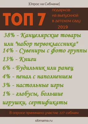 25+ идей подарков детям на выпускной в детском саду: список недорогих и  оригинальных подарков