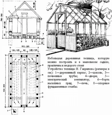 Готические теплицы купить в СПб по доступной цене с гарантией