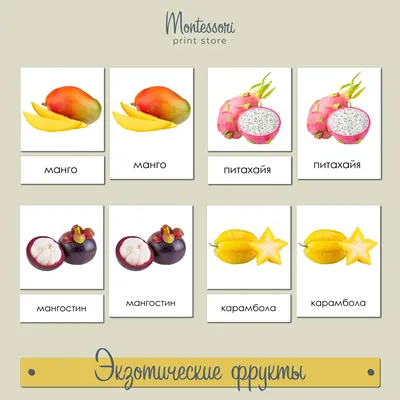 Фрукты Тайланда: фото, названия и описание