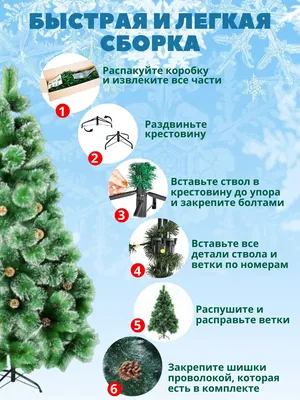 Искусственная Елка Ель-сосна пушистая, Трехслойная, 240 см — купить в  интернет-магазине по низкой цене на Яндекс Маркете