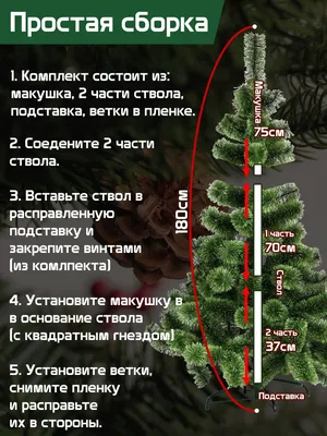 Искусственные ели, елки , сосны, украшения от компании \"Сибирская Ель\" г.  Томск.Искусственные Ёлки и Сосны от производителя, производство и продажа,  новогодние композиции, Гирлянды, украшения,ёлочные шары, мишура, :: Каталог